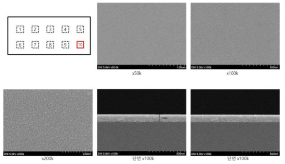 Series 3의 No 15-10 Sample의 FE-SEM 표면, 단면(두께) 이미지