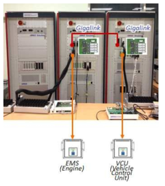 자부연 보유장비 HIL Simulator를 활용한 VCU와 BMS 평가 환경(안)
