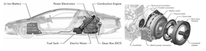 Volkswagen – XL1의 동력전달시스템