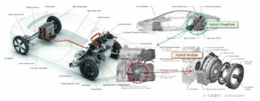(분석예) 독일 폭스바겐 포뮬러 XL1 하이브리드 동력시스템 구조