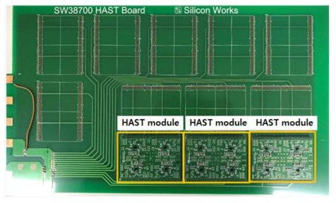 HAST Test Board