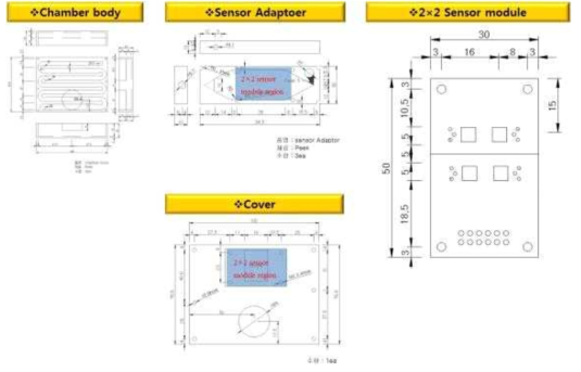 호기 측정용 복합센서 플랫폼 상세 내부 설계도