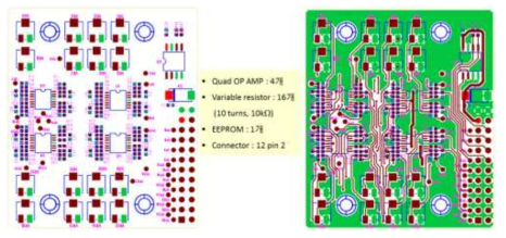 AutoCad로 설계된 4×4 센서 어레이 모듈의 (좌) bottom layer (우) bottom pattern layout