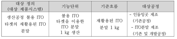 대상제품의 기능단위 및 기준흐름