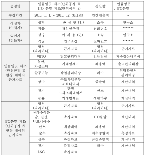 기존공정 데이터 수집현황 예