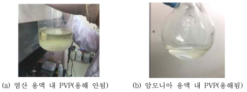 암모니아 용매 – PVP 분산제 조합 최적화