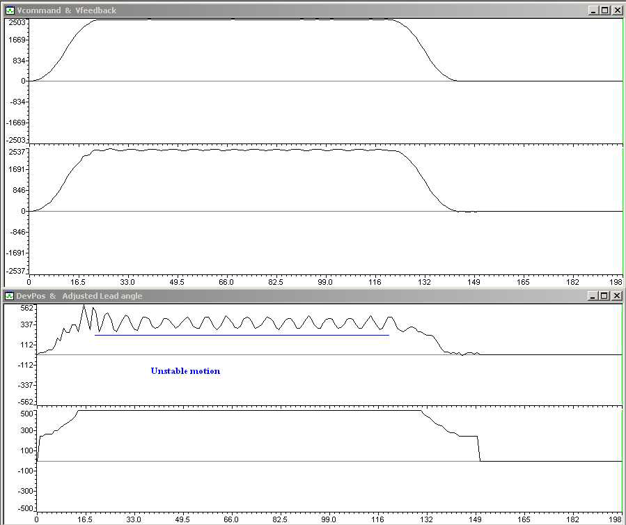 Software Damping 적용 전