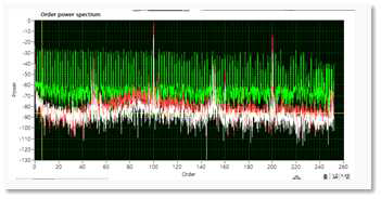 Software Damping 적용 전