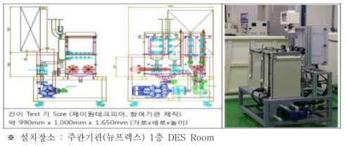 간이 Test설비 도면 및 사진(설치 후)