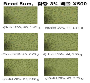 도막두께에 따른 bead의 분포 ( 5um bead, 3% )