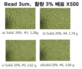 도막두께에 따른 bead의 분포 ( 3um bead, 3% )