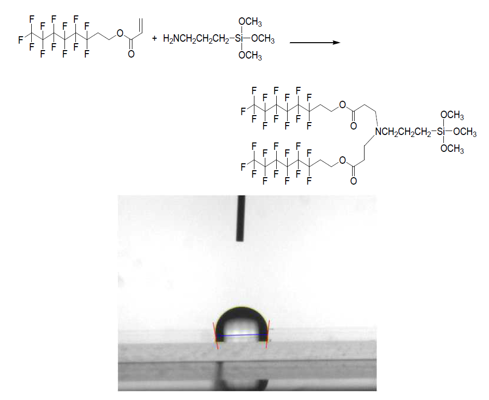 퍼플루오로헥실에틸 아크릴레이트와 3-아미노프로필 트리메톡시실란의 반응식과 접촉각 98.5°