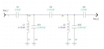 VHF 주파수 호핑 튜너블 필터 Simulation 회로도