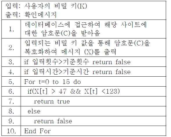 보안 키패드 입력 확인