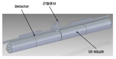 CR 원사 감김 검출 시스템