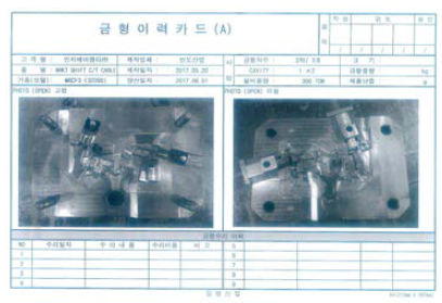 열간금형의 금형이력카드