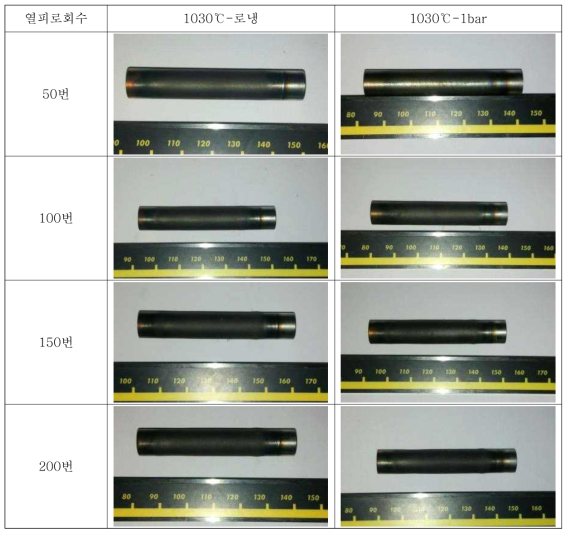 열처리된 시편의 열피로회수에 따른 시편 외형(냉각압력-로냉, 1bar)