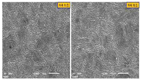최종제품 템퍼링 조직비교