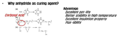 Anhydride curing agent의 Advantage