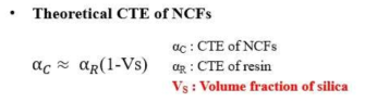 Silica의 volume fraction에 따른 NCF의 CTE 관계식