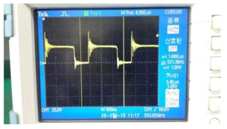 초소형 고 내압구조의 고주파 SMPS 개발(500kHz 스위칭 구현)