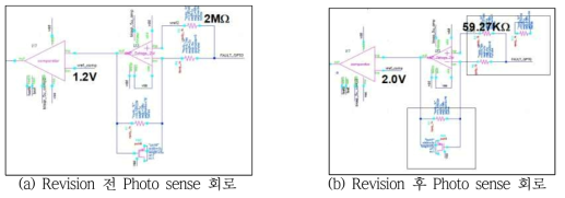 Gate Driver IC의 photo sensing의 revision circuit