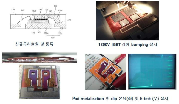 IGBT wafer 의 pad metal 에 solderable metalization (wafer bumping) 실시