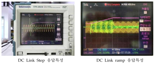 DC Link 전압제어 시험(전류응답, 전압응답)