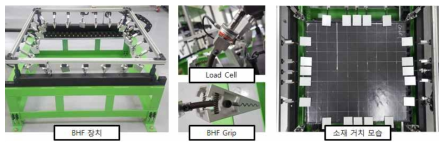 BHF(Blank holding fixture)설비