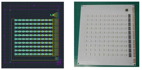 (왼)설계된 파장가변 Array LED Module의 도면, (오)작완료 파장가변 Array LED Module