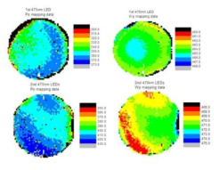 475nm LED 광원의 1차 및 2차 소자의 Po 및 Wp mapping data