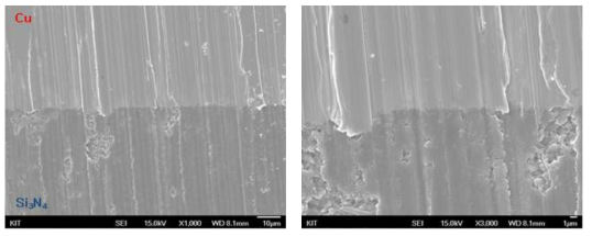 AMB공법을 이용한 Cu-Si3N4 접합계면 FE-SEM