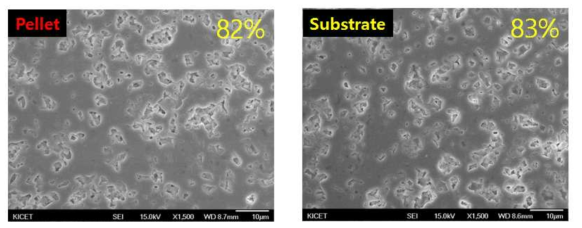 소결후 미세구조 사진