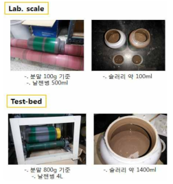 Lab scale과 Test-bed 슬러리 제조 비교.