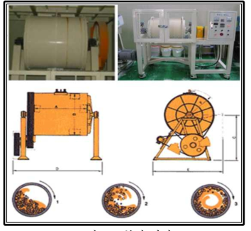볼밀 장비