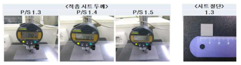 P/S 1.3, 1.4, 1.5의 적층 시트 두께 (왼쪽) 및 절단(오른쪽)