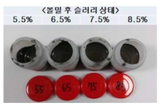 Si7SN3 분말조성의 PVB 함량에 따른 볼밀 후 슬러리 상태