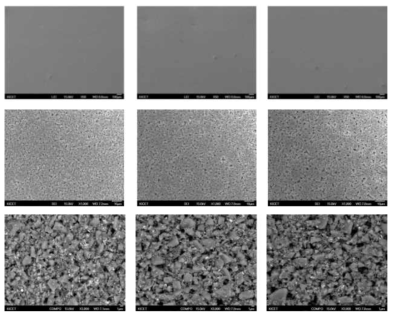 P/S 1.3(왼쪽), 1.4(가운데), 1.5(오른쪽)의 SEM 사진