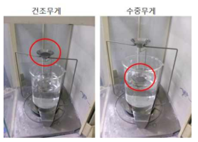 아르키메데스법으로 시트 밀도 측정 사진