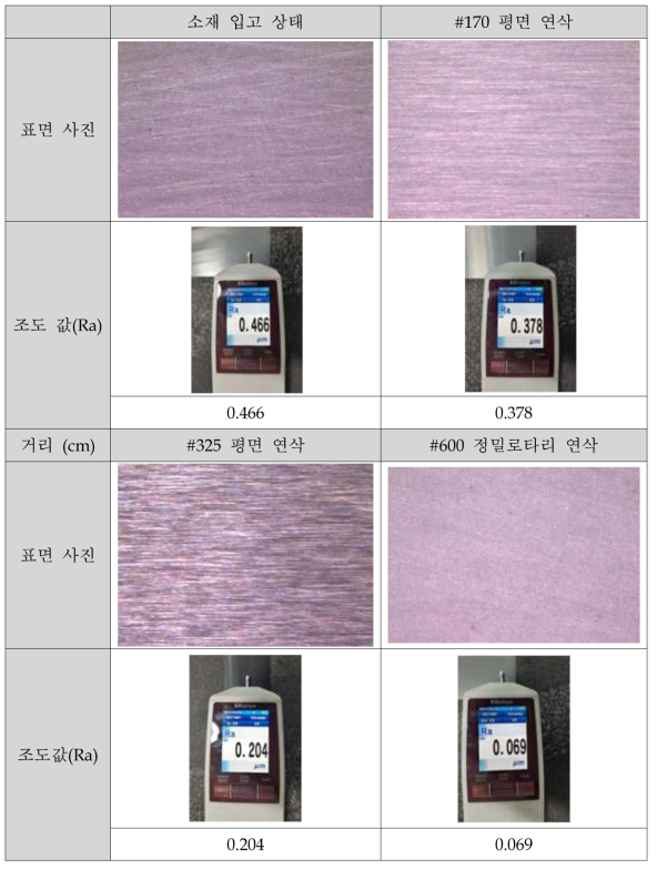 Si3N4 평면 연삭 결과