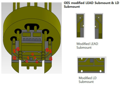 최적화된 stem 및 lead & LD submount 설계