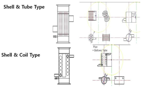열교환기 2종에 대한 검토 도면