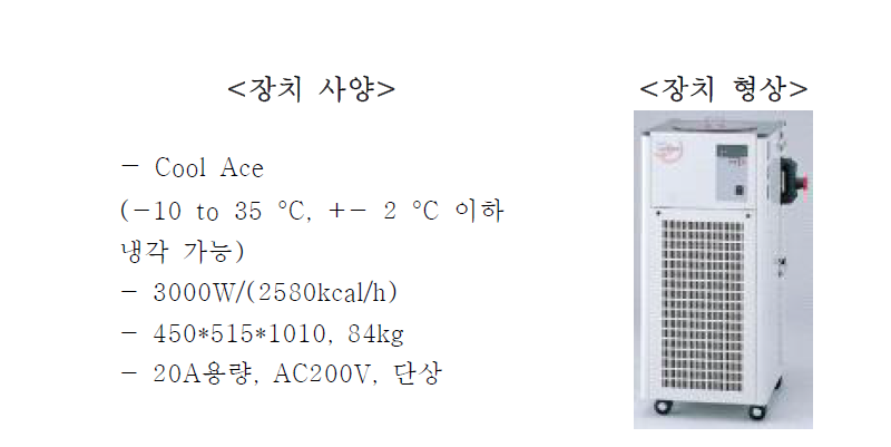 선정된 냉각장치 사양