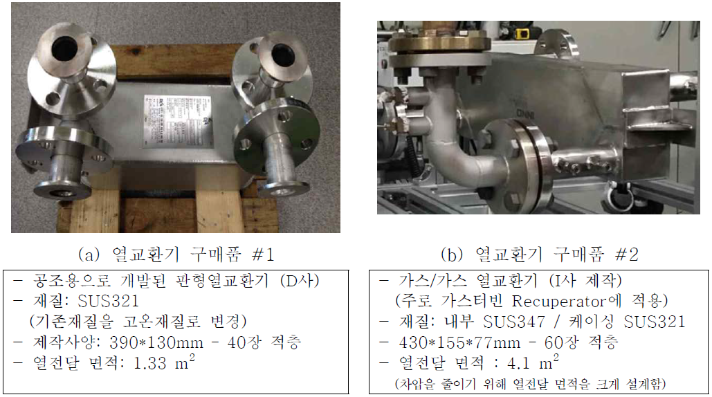 공기 열교환기 구매품 사진 및 사양