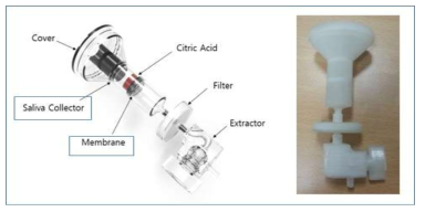 타액 수집과 전처리 일체형 기구 1차 시작품 제작