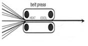 Belt Press를 이용 한 수지필름 함침법