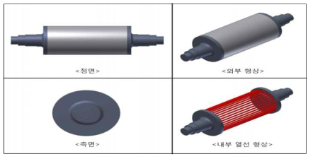 Lami Roll System의 3D 모델링 형상