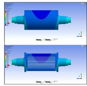 Thermal Deformation