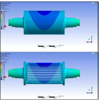 Thermal Deformation