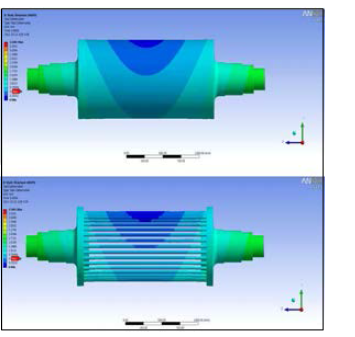 Thermal Deformation